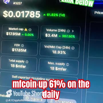 mfercoin crypto daily 61% price prediction crypto news today #fyp