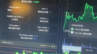 Xrp price prediction #fyp