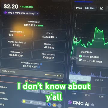 Xrp price prediction #fyp