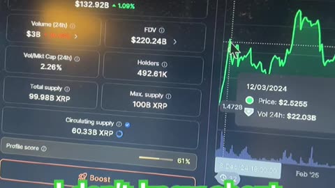 Xrp price prediction #fyp