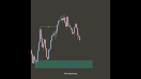 Trading is the way