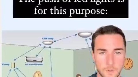 "Why the Push for LED Lights is Transforming Energy Efficiency: Revealed"