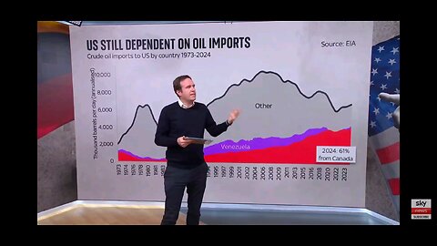 The real Venezuelan drugs