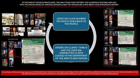 PART 2 WHY DOD, VATICAN, FORT BENNING, FORT MEADE ARE HIDING OUR REAL HISTORY. IT'S ABOUT MONEY AND