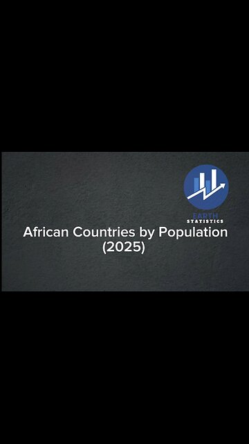 African Countries by Population (2025)...