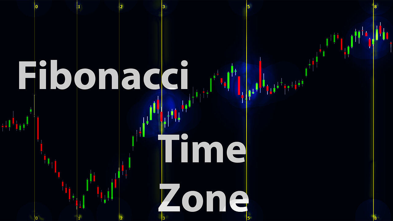 How To Use The Fibonacci Time Zone