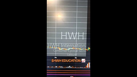 $HWH 📈