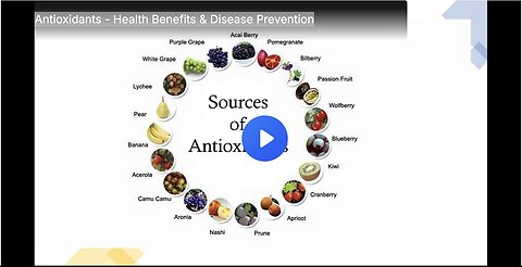"Unlocking the Power of Antioxidants: Health Benefits & Disease Prevention Strategies"
