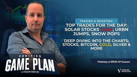 Major Trade Alerts And Setups For The Day As Markets Fret Over Rising Yields