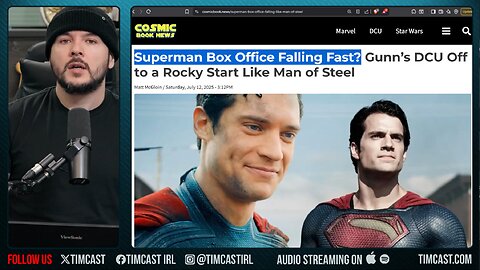 Superman UNDERPERFORMING, Despite Rave Reviews Film May NOT Make It And NOT For Being WOKE