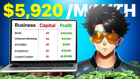 Make money online | how to make money online 2025 | online paise kaise kamaye