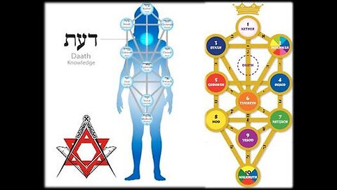 "Exploring the Tree of Knowledge of Good & Evil with Minister Derek Hallett"