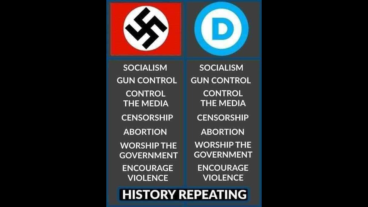 liberal pathological liars democrat cult claim liberal democrat cult klan never called Trump Hitler