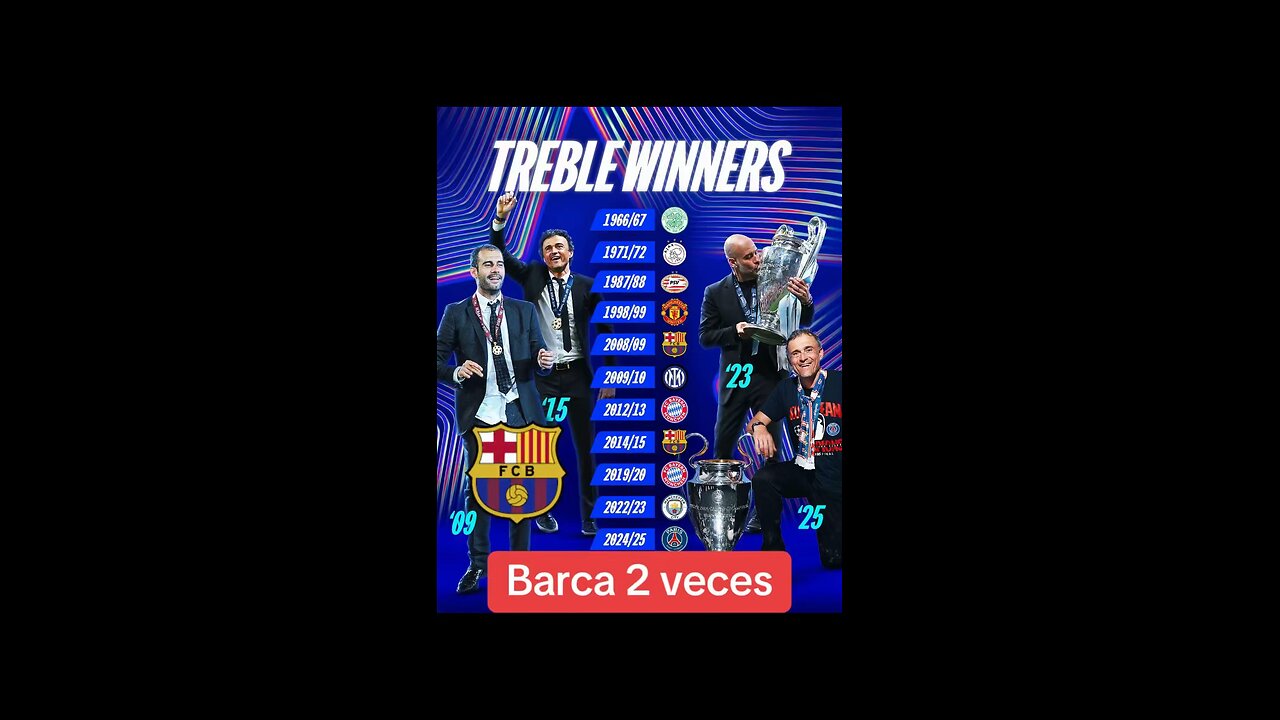 Treble winner in Football History