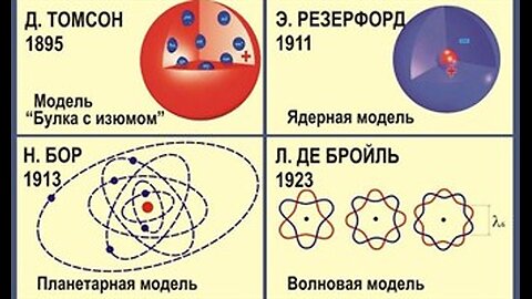 В84. Запретные темы в науке - продолжение