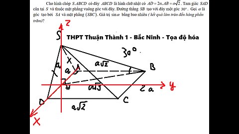 THPT Thuận Thành 1 – Bắc Ninh: Cho hình chóp .S ABCD có đáy ABCD là hình chữ nhật có