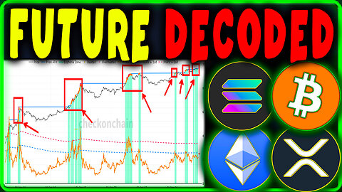 Bitcoin, Ethereum, Solana & XRP Price Prediction Today | Crypto Analysis & Forecast ✅