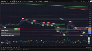 🚀 XRP LIVE TRADING & SIGNALS PRE PUMP PARTY 🎶✨
