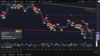 🚀 XRP LIVE TRADING & SIGNALS PRE PUMP PARTY 🎶✨
