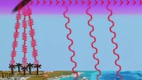 Holes in Heaven: HAARP & Tesla Tech Uncovered