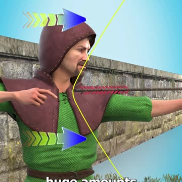 Why_Archers_Wear_Arm_Guards_🤔