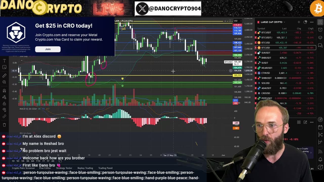 MAJOR BITCOIN VOLATILITY TODAY! PEPE AND BTC live trading