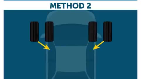 22 CAR HACKS NOBODY TOLD YOU ABOUT