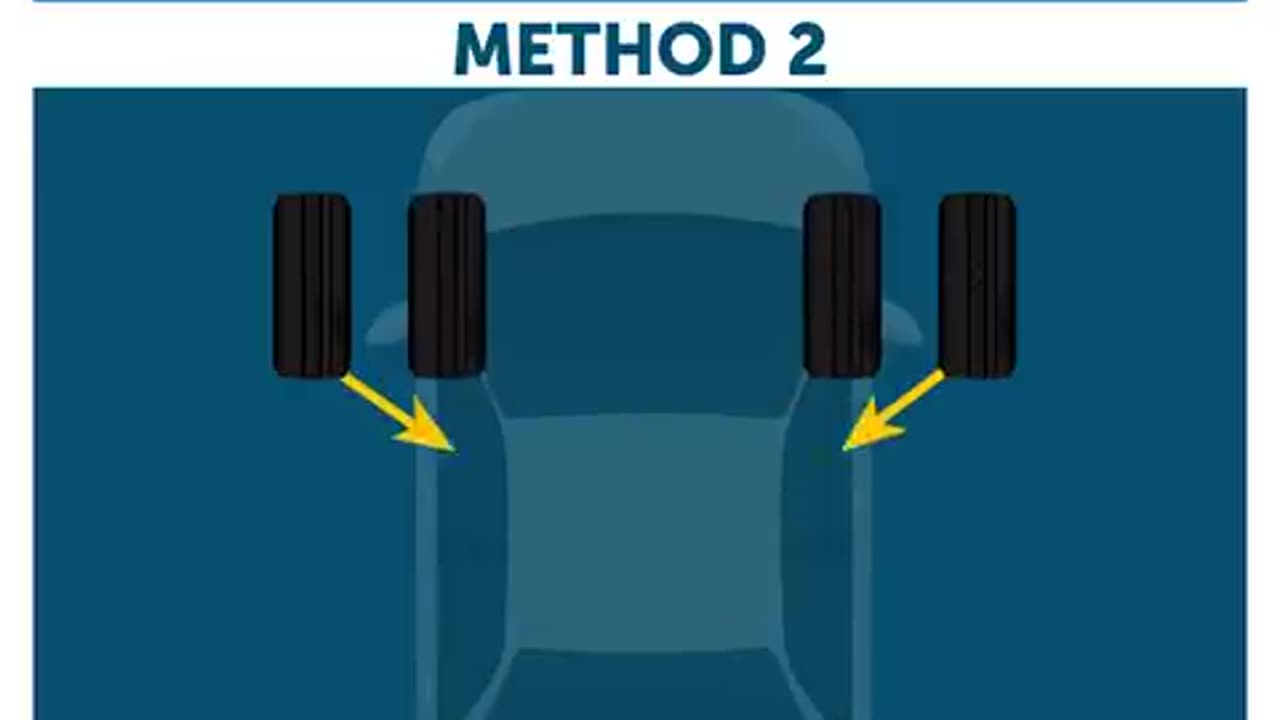 22 CAR HACKS NOBODY TOLD YOU ABOUT
