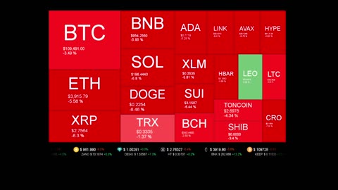 Live Coin Price Watch!