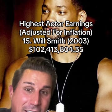 WILL SMITH WEALTH