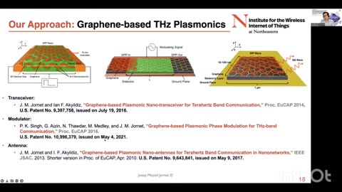 Ultrabroadband communication & networking solutions to unleash THz Band Internet Of Nano-Bio Things 6G and beyond systems ITU J-FET Ian F. Akildiz & Joseph Jornet
			