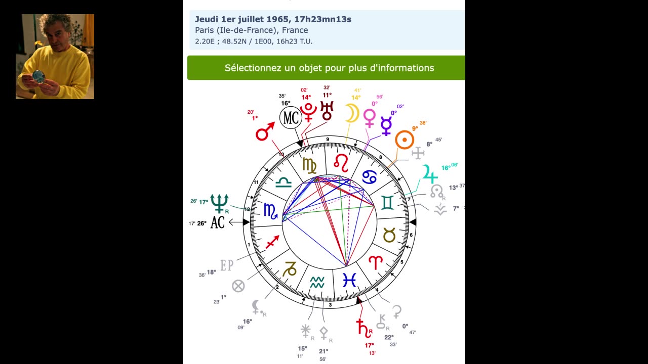 Hold-up sur vos organes