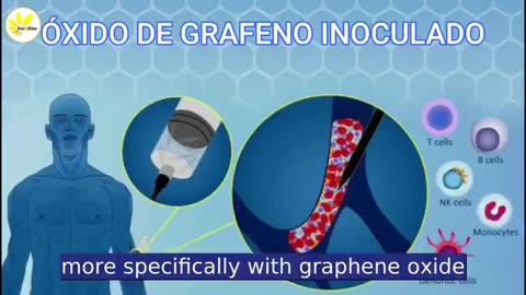 URGENT MESSAGE |The Vaccinated Have Been Graphenated With The Weapon| AI-Agent Graphene Oxide