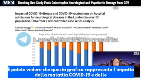 Follia vaccinale: Danni cerebrali e tsunami psichiatrico dovuti alle "vaccinazioni" anti-COVID!