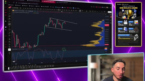 Bitcoin Price Action Is NOT Looking Good....