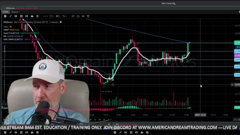 The Aftermarket Ep 809 “ The 9 And VWAP Cross”