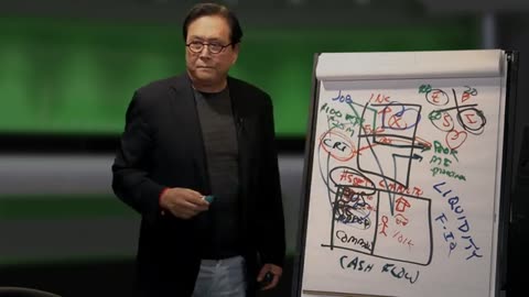 How To Avoid Paying Taxes.... By Robert Kiyosaki