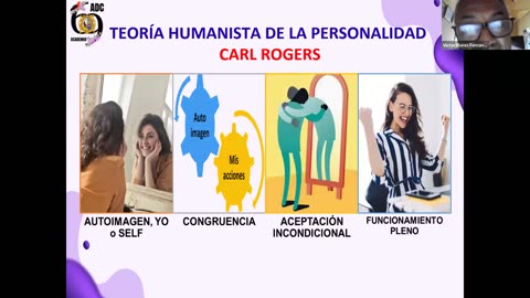 ADC SEMESTRAL 2025 | Semana 18 | Psicología