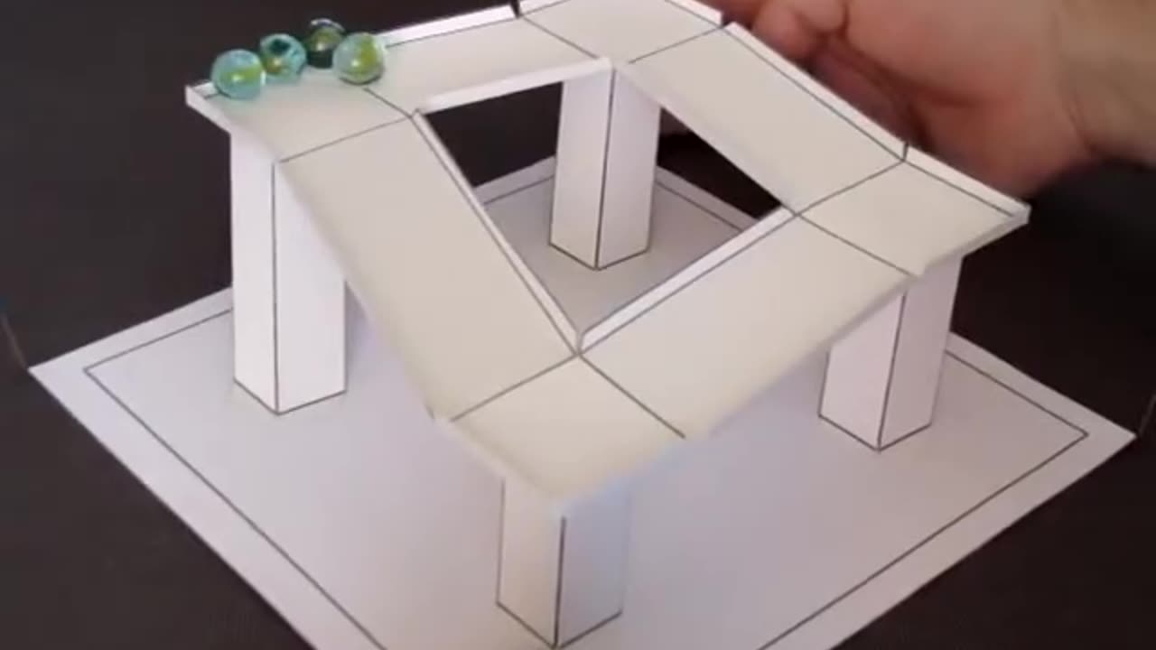 Perception is everything