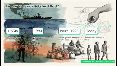 The ‘Dangerous Narco-Terrorists’ They Just Let Go.