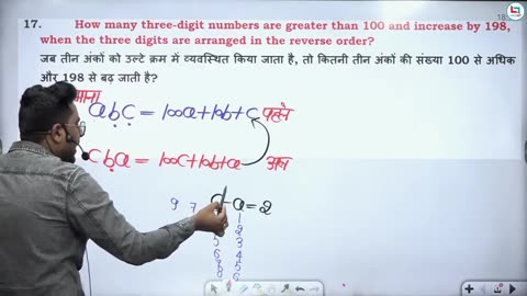 284 number system 34