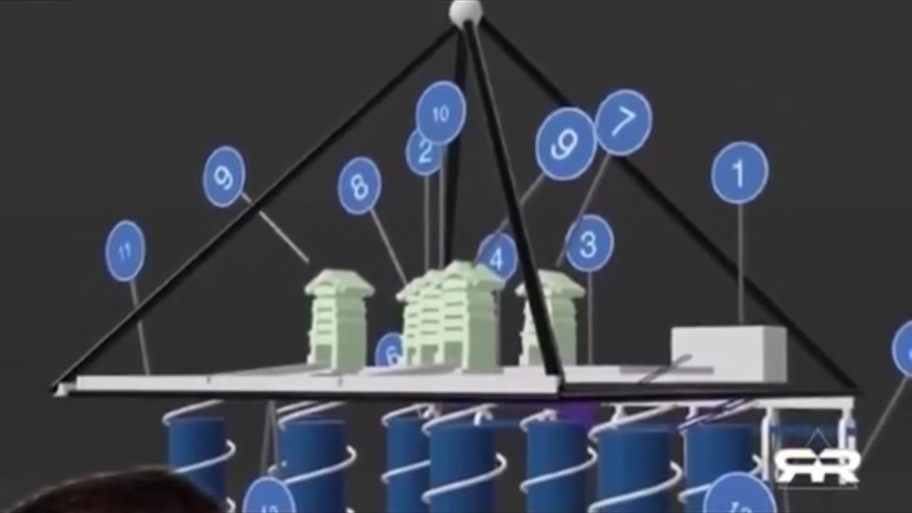 GIZA pyramid insanity