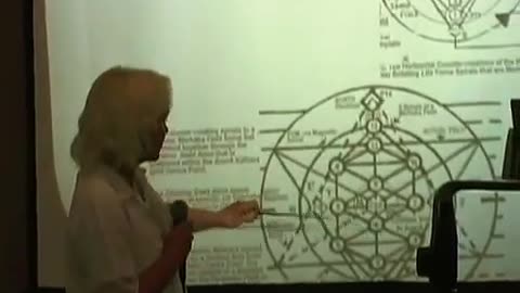 THE COSMIC CLOCK RESET.