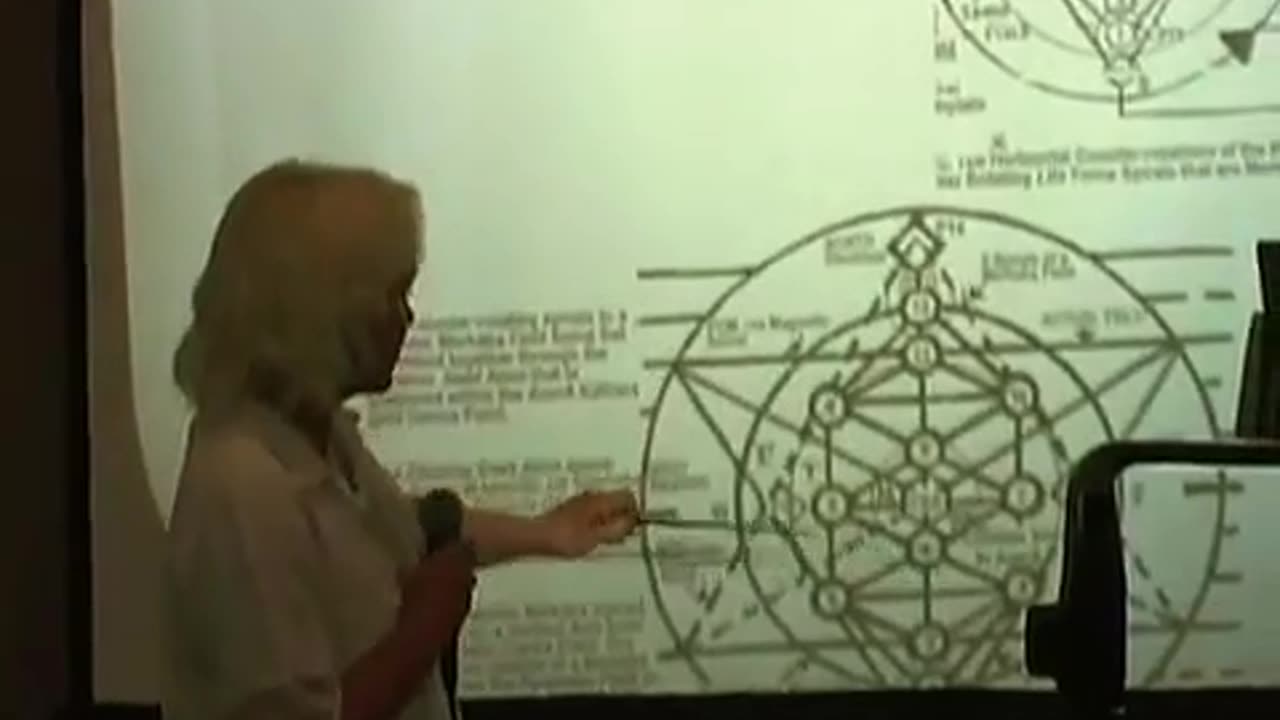 THE COSMIC CLOCK RESET.