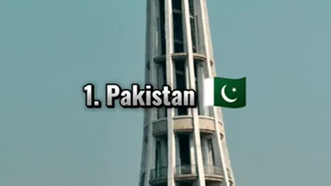 Top 10 most porn watching countries in the world #top10 #viral #country #shortsl
