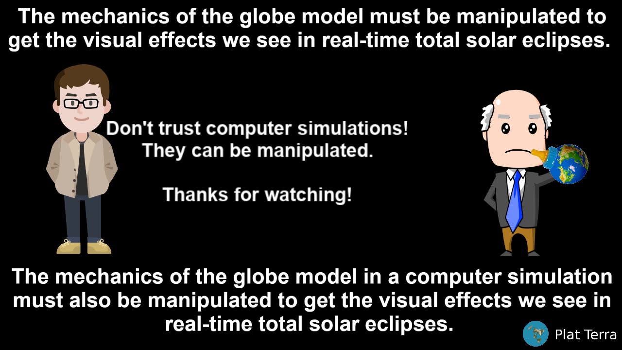 A REAL simulation of Globe Earth Mechanics