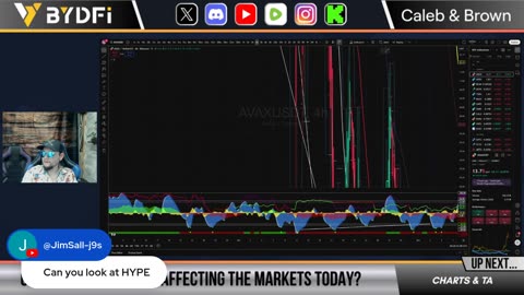 Will Powell Cancel the Bitcoin Bear Market Wednesday? Huge Crypto Pump