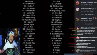 Diddy Trial Day 24: Kanye West to Show Back up Today Again? Juror 6. LAST WEEK of Trial! Day 1/30