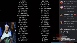 Diddy Trial Day 24: Kanye West to Show Back up Today Again? Juror 6. LAST WEEK of Trial! Day 1/30
