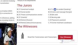 Diddy Trial Day 24: Kanye West to Show Back up Today Again? Juror 6. LAST WEEK of Trial! Day 1/30